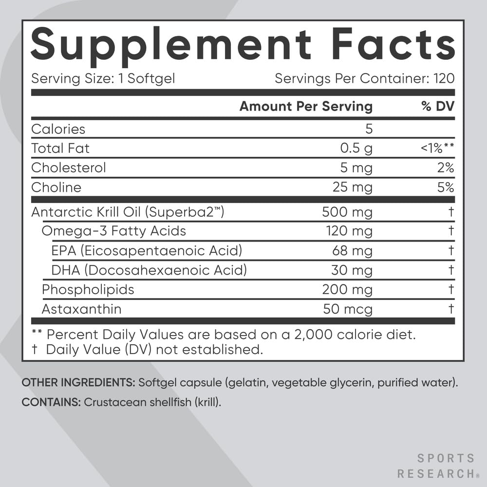 Gluten-free and non-GMO icons for Sports Research Krill Oil