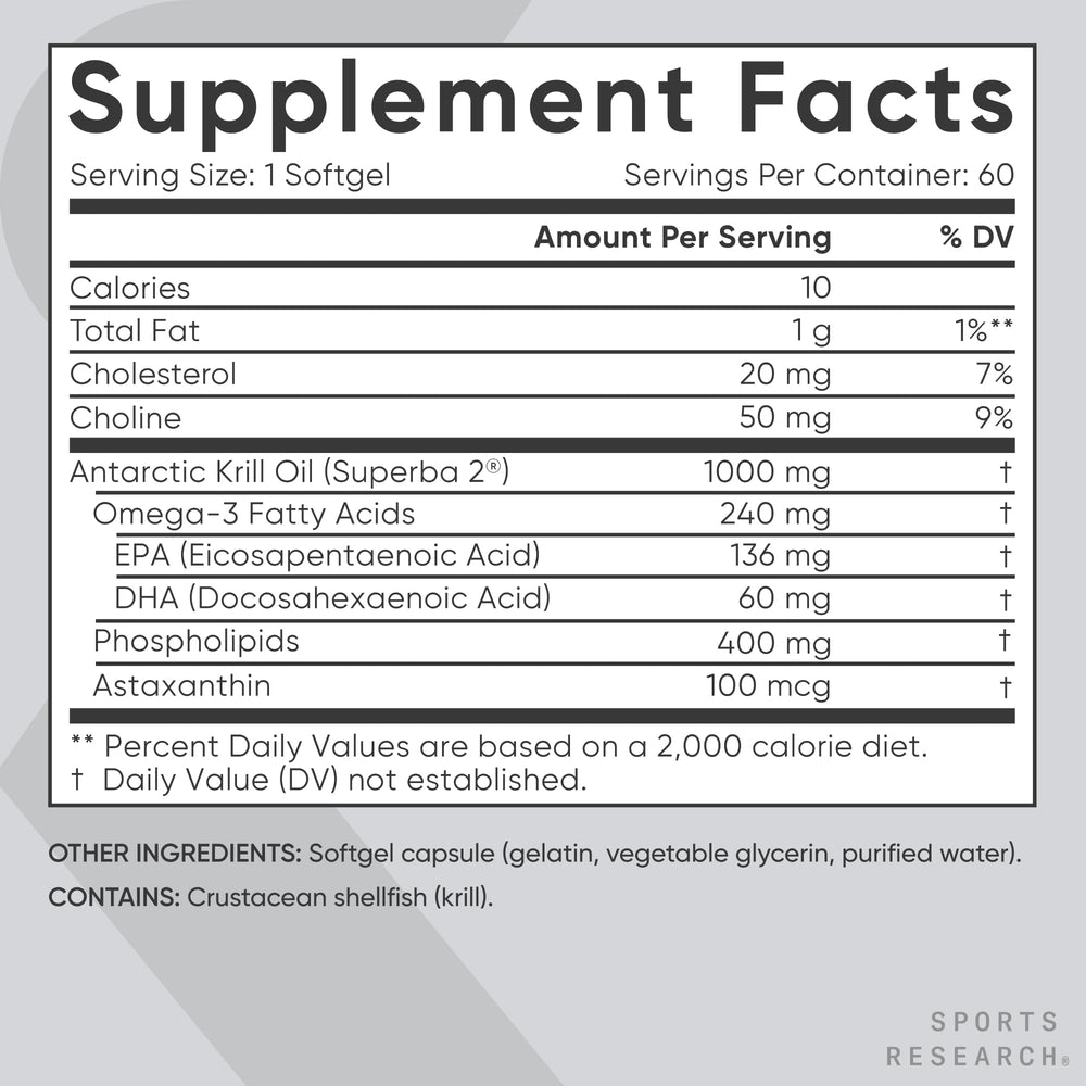 Sports Research Omega-3 Krill Oil highlights elevated astaxanthin and choline