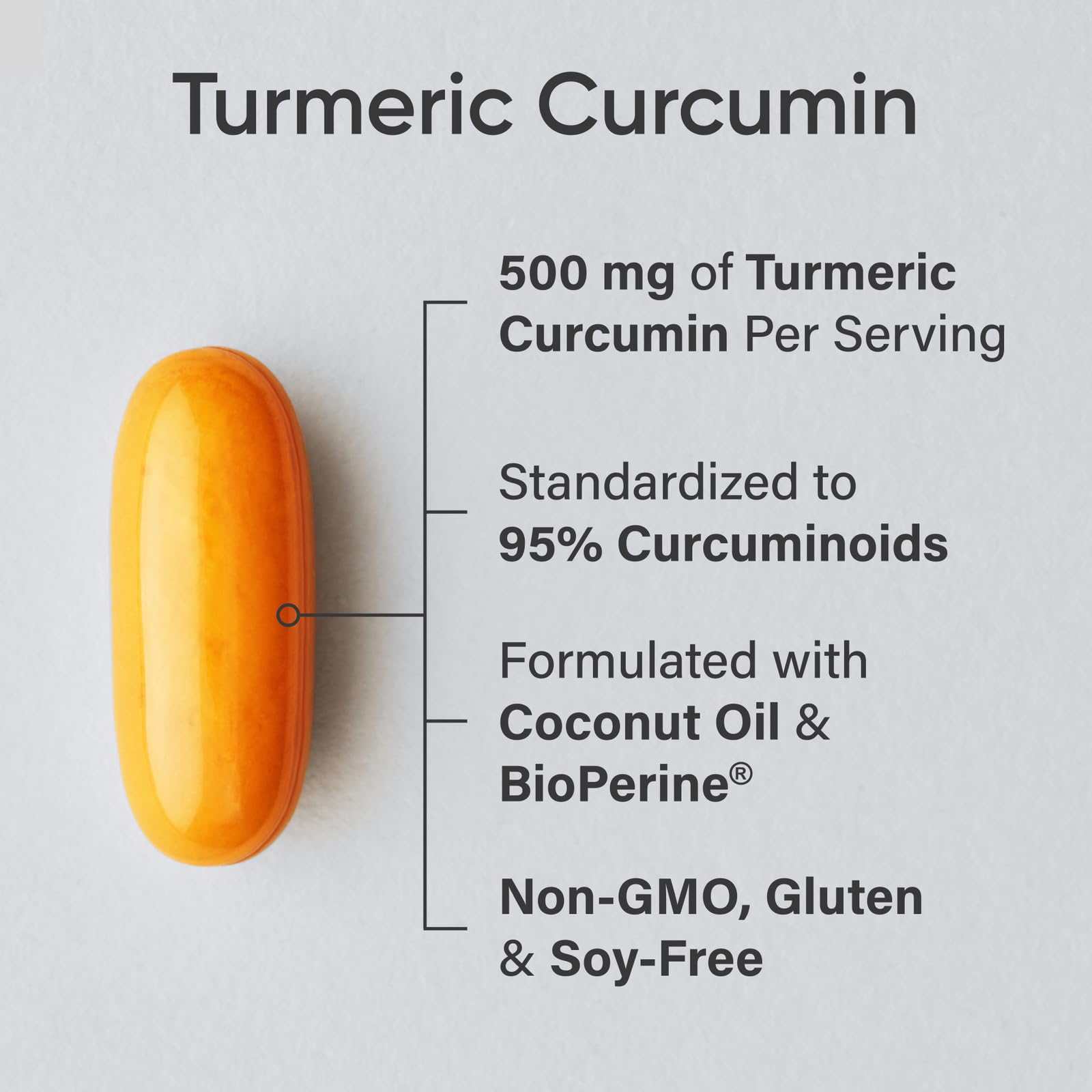 Sports Research Turmeric Curcumin capsules close-up show high-potency curcuminoids.