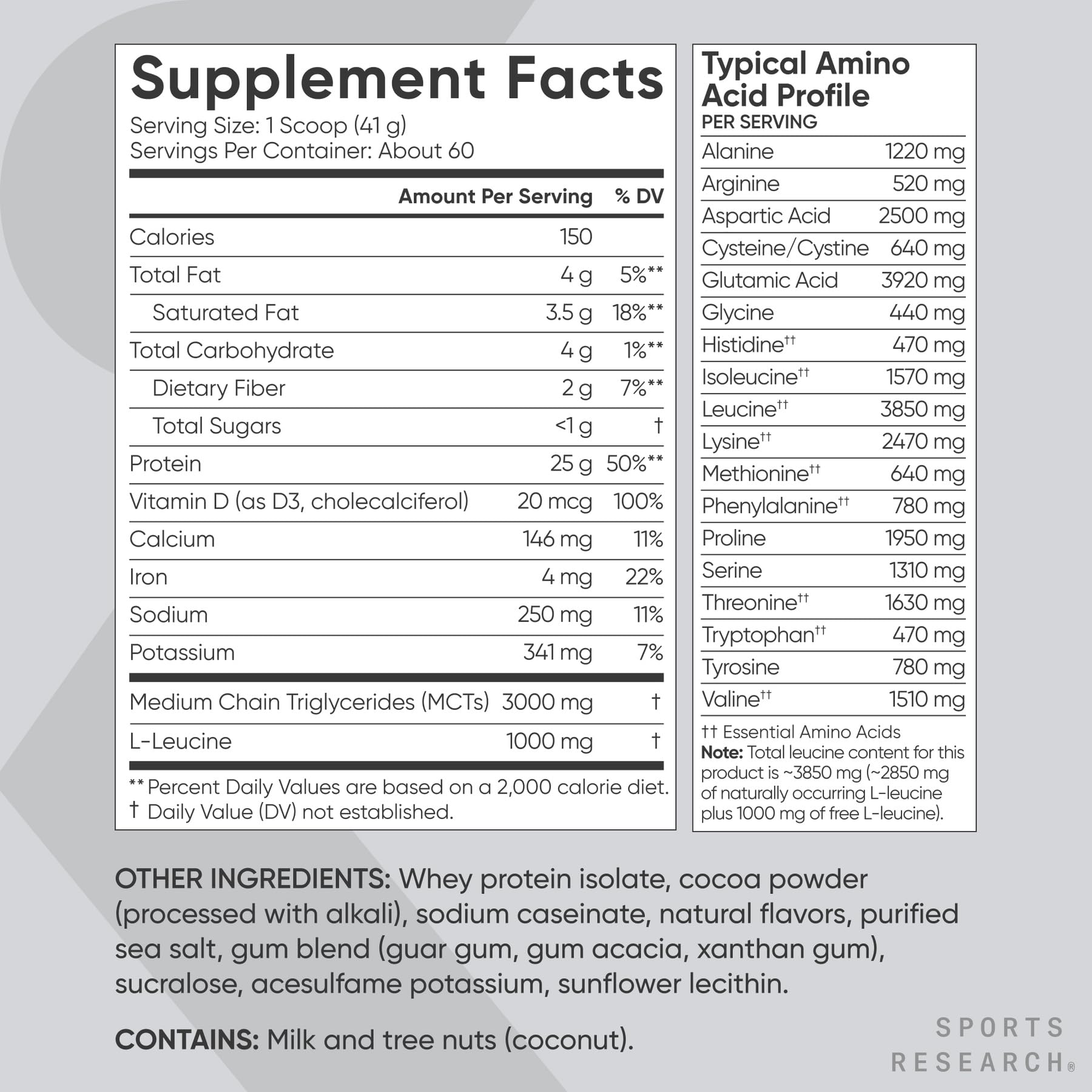 Sports Research Whey Protein used in baking for extra protein boost.