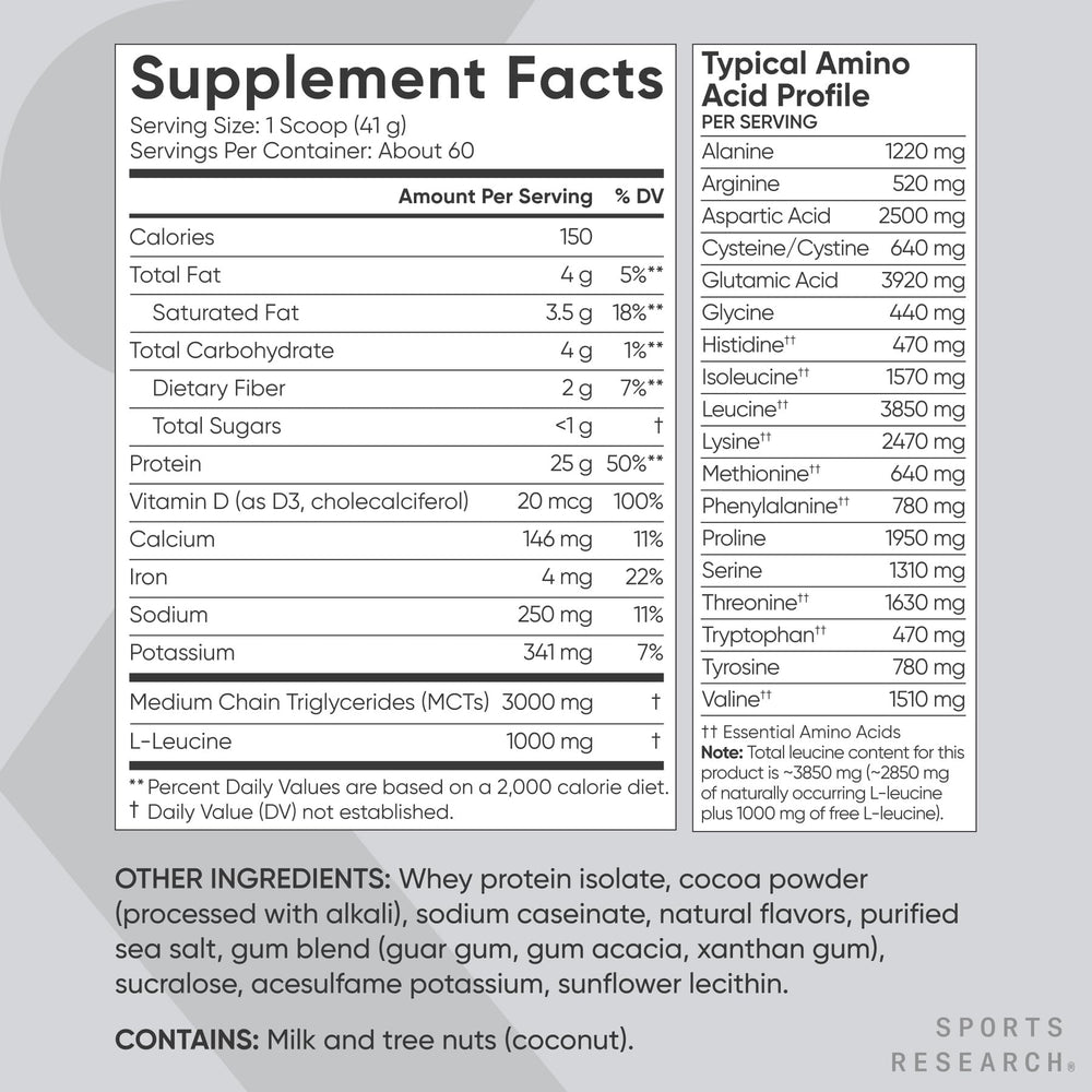 Sports Research Whey Protein used in baking for extra protein boost.