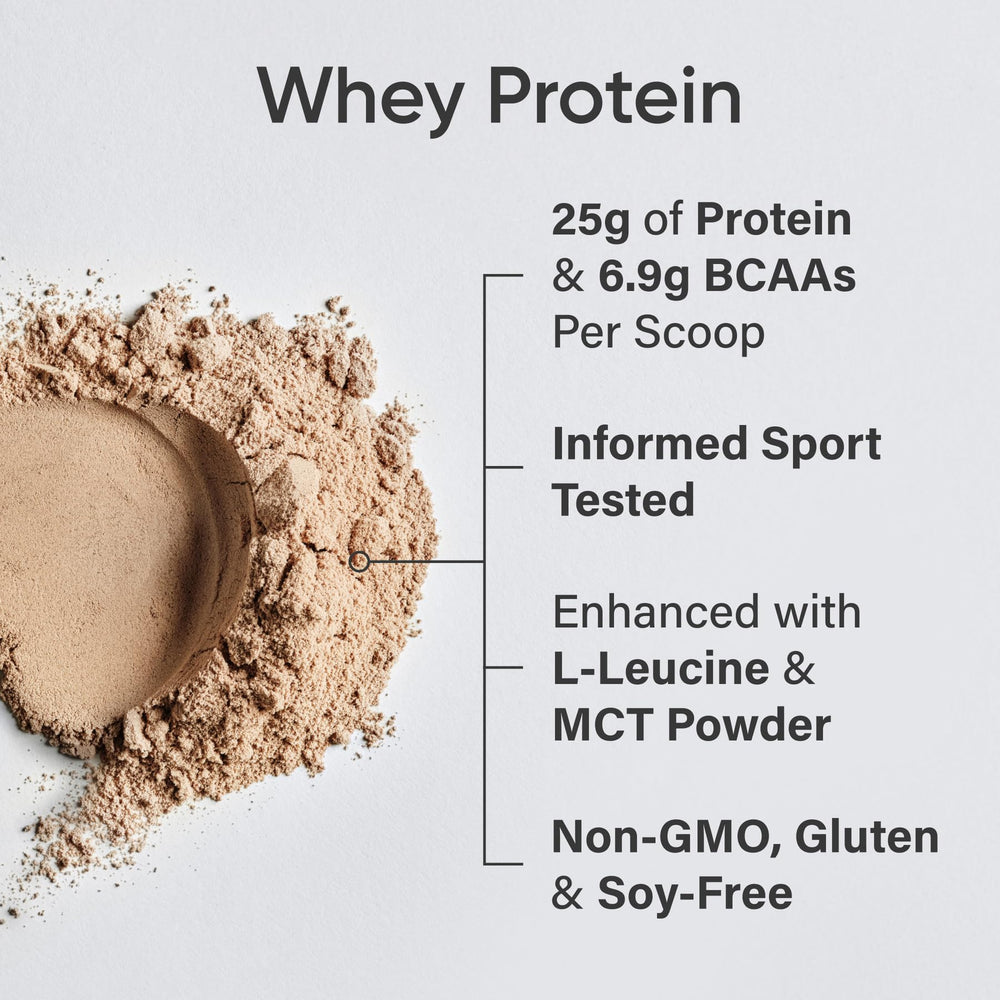 Sports Research Whey Protein blended into a smoothie with berries.