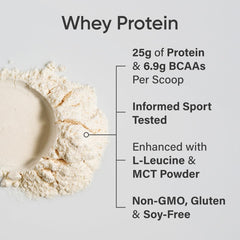 Sports Research Whey Protein Vanilla baking scene shows easy protein addition to recipes