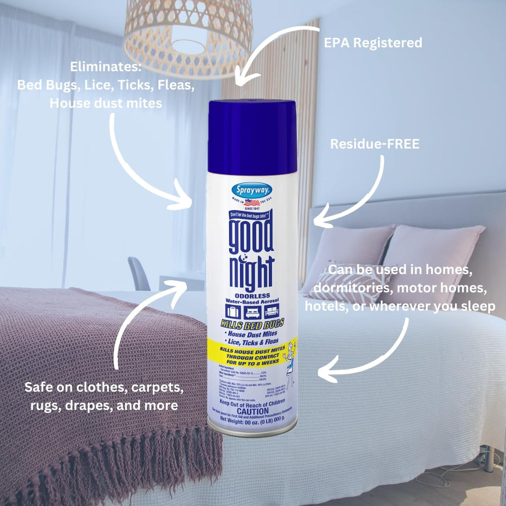 Dorm room setting with Sprayway Good Night enabling discreet prevention.