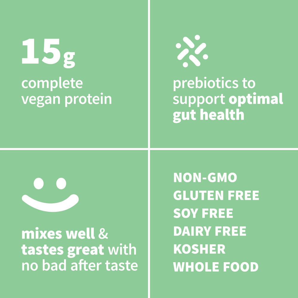 Sprout Living Epic Protein Mindful Matcha bag back shows vegan and non GMO credentials