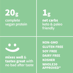 Sprout Living organic yellow peas ingredient highlights pure non-GMO protein source