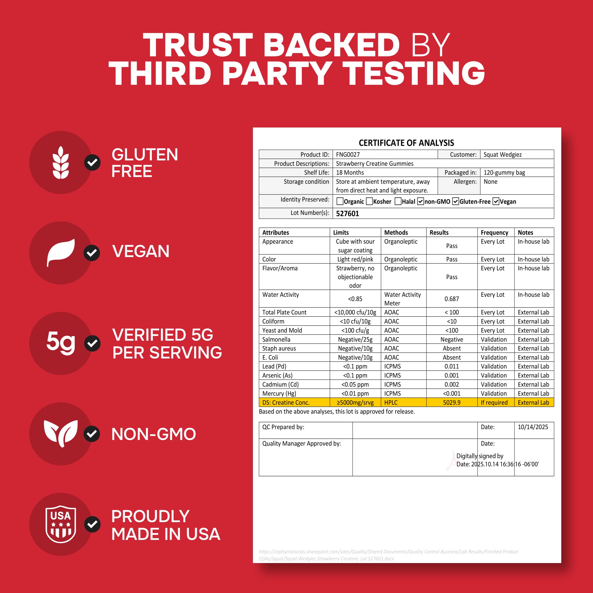 SquatGummi made in USA facility showcases quality control and product purity.