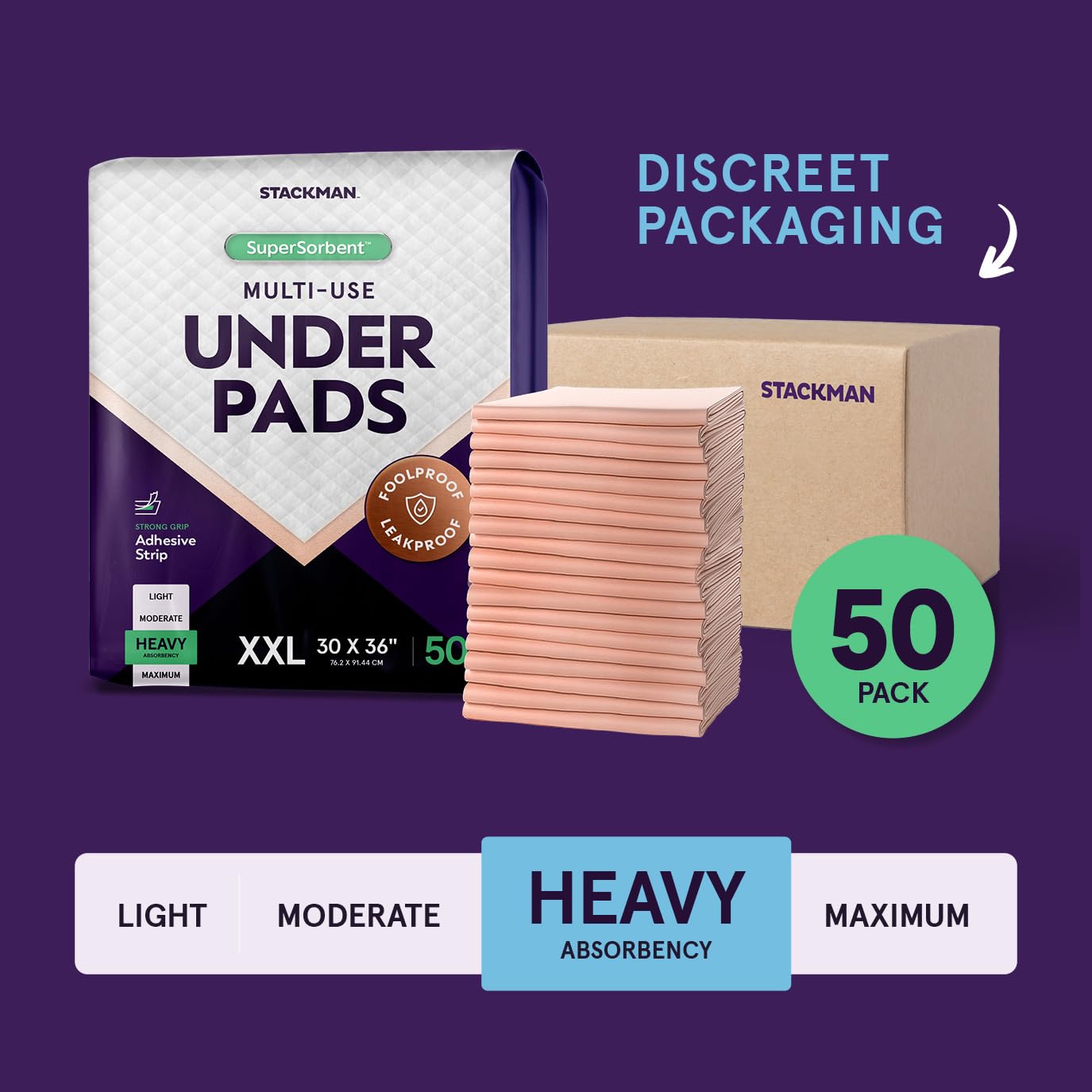 Stack Man five-layer protection underpad for robust absorbency.
