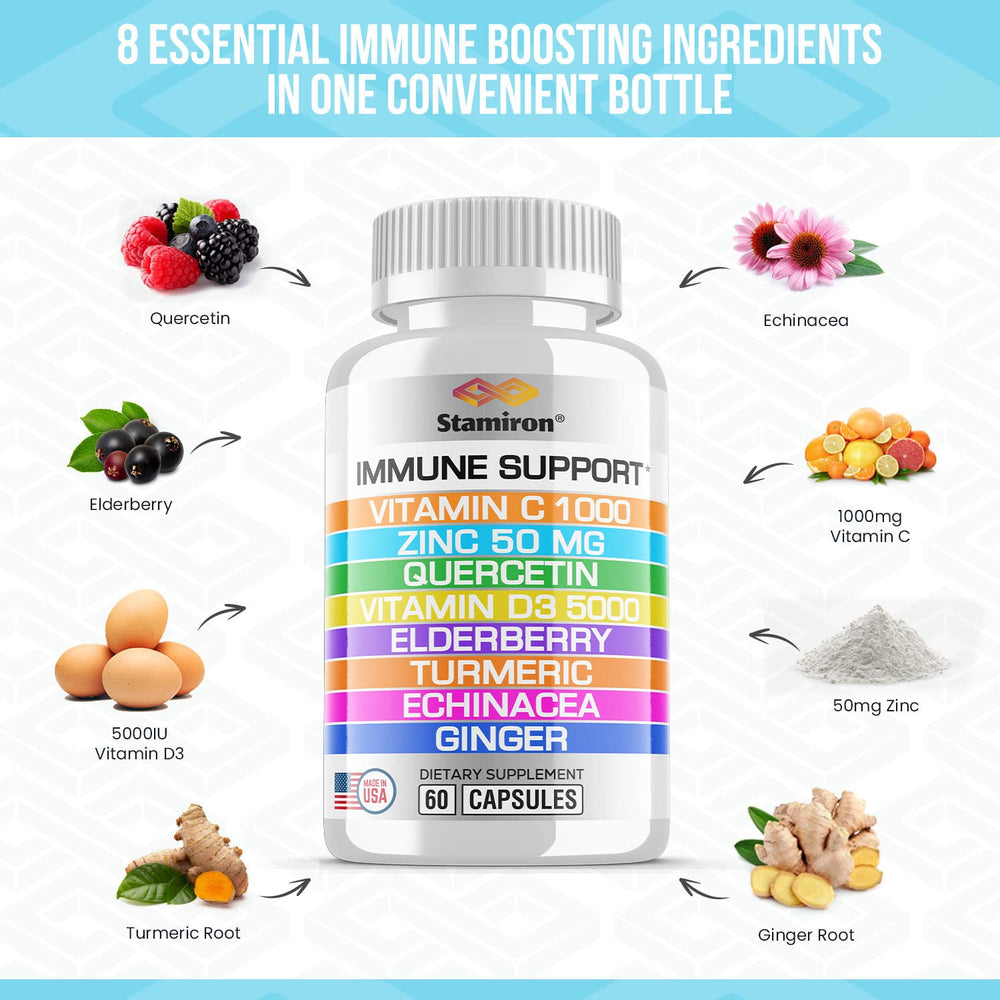 Stamiron 8in1 immune bottle label with ingredients and dosage details