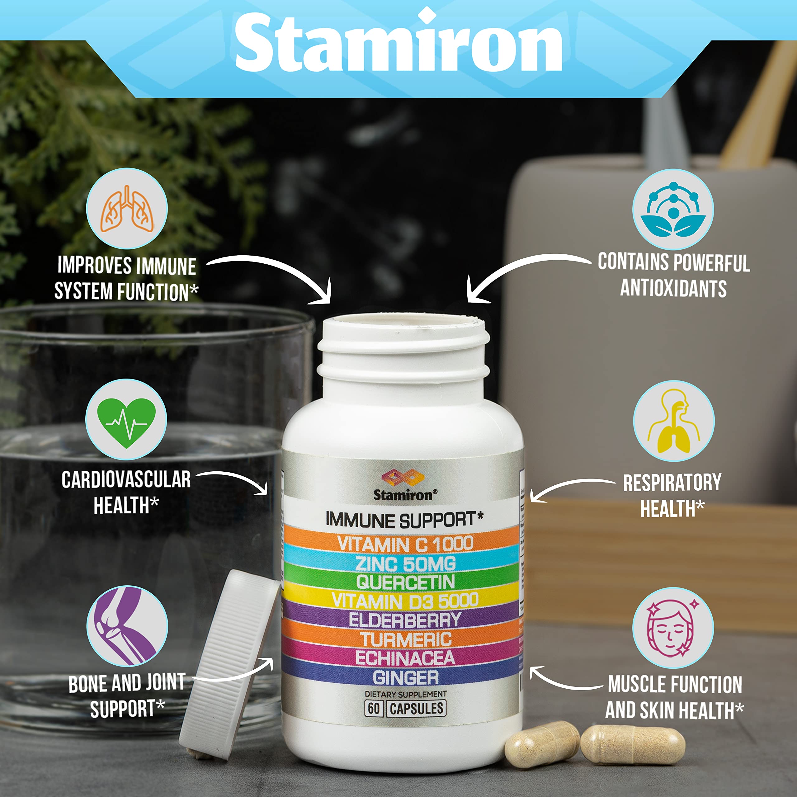 Stamiron 8in1 immune capsules showing easy two-capsule daily dose