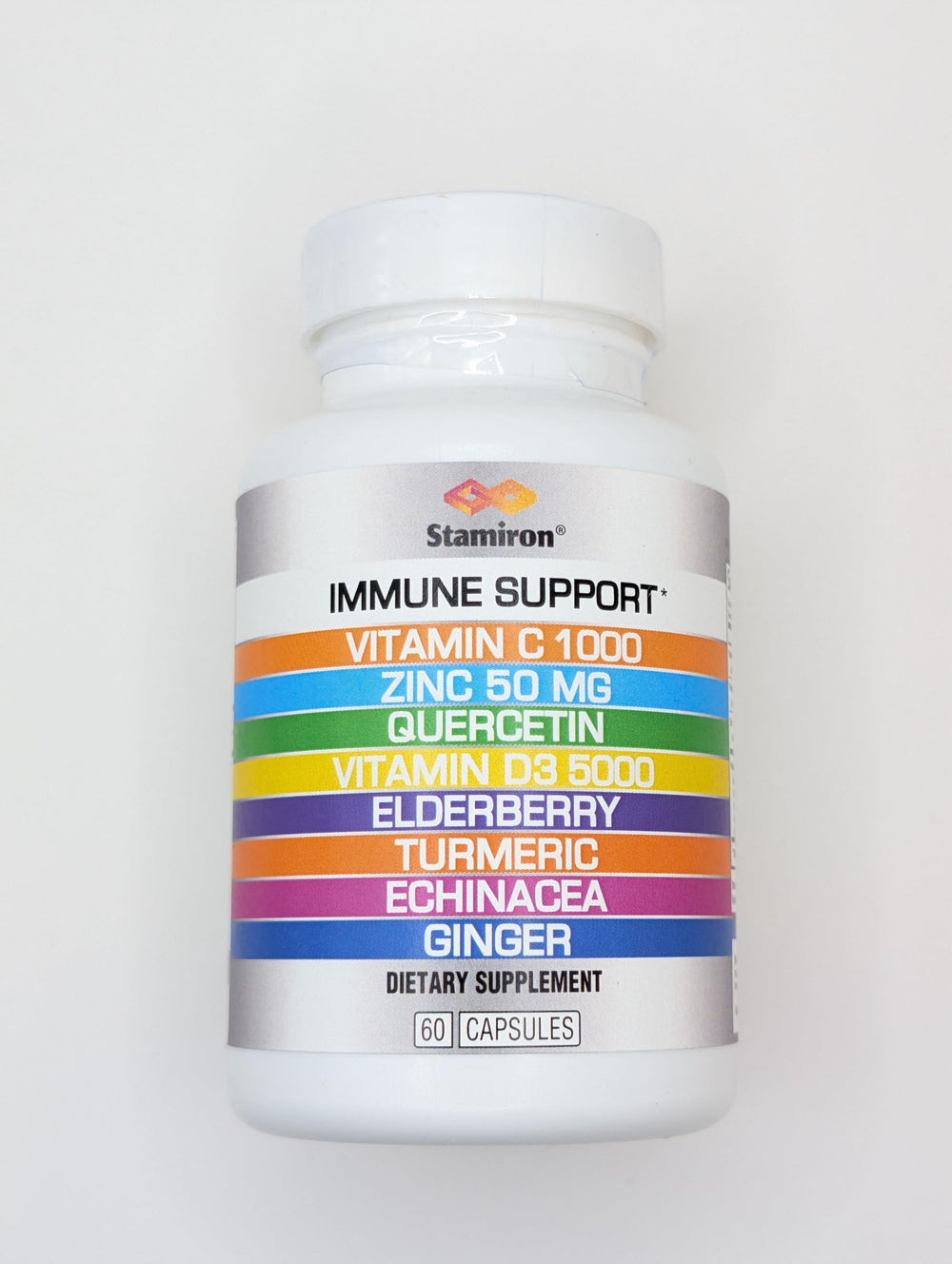 Stamiron zinc citrate focus for additional immune support