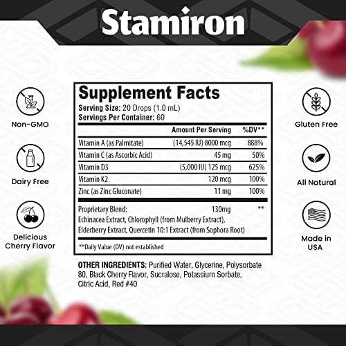 Stamiron bottle on a shelf shows USA-made, lab-certified quality.