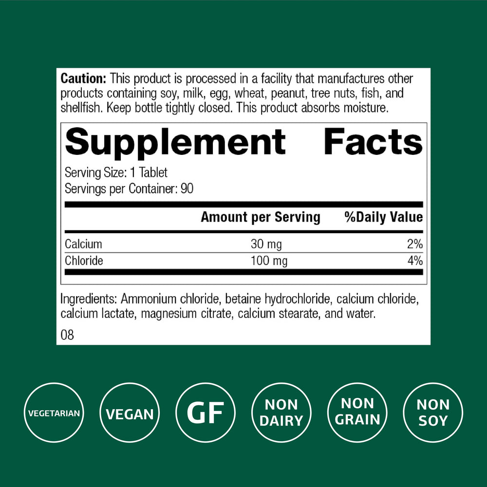 Standard Process Cal-Amo bottle label highlighting minerals for lung health.