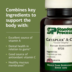 Cataplex A-C-P tablets on shelf ready to support vascular health