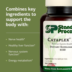 Standard Process Cataplex B2 box packaging image showing non-dairy and non-soy formula.