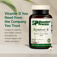 Cataplex D tablets close-up showing mineral absorption support.