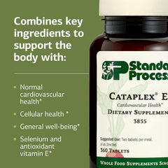 Cataplex E2 packaging front showcases non-dairy and non-soy features.