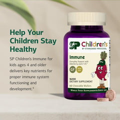 Standard Process Inc. Children's Immune bovine colostrum ingredient highlight