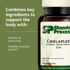 Cholaplex ingredients like Orchex and Cyruta highlighted for vascular support.