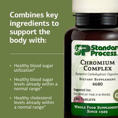Standard Process Chromium Complex gluten-free packaging icon indicating allergen-free formula.