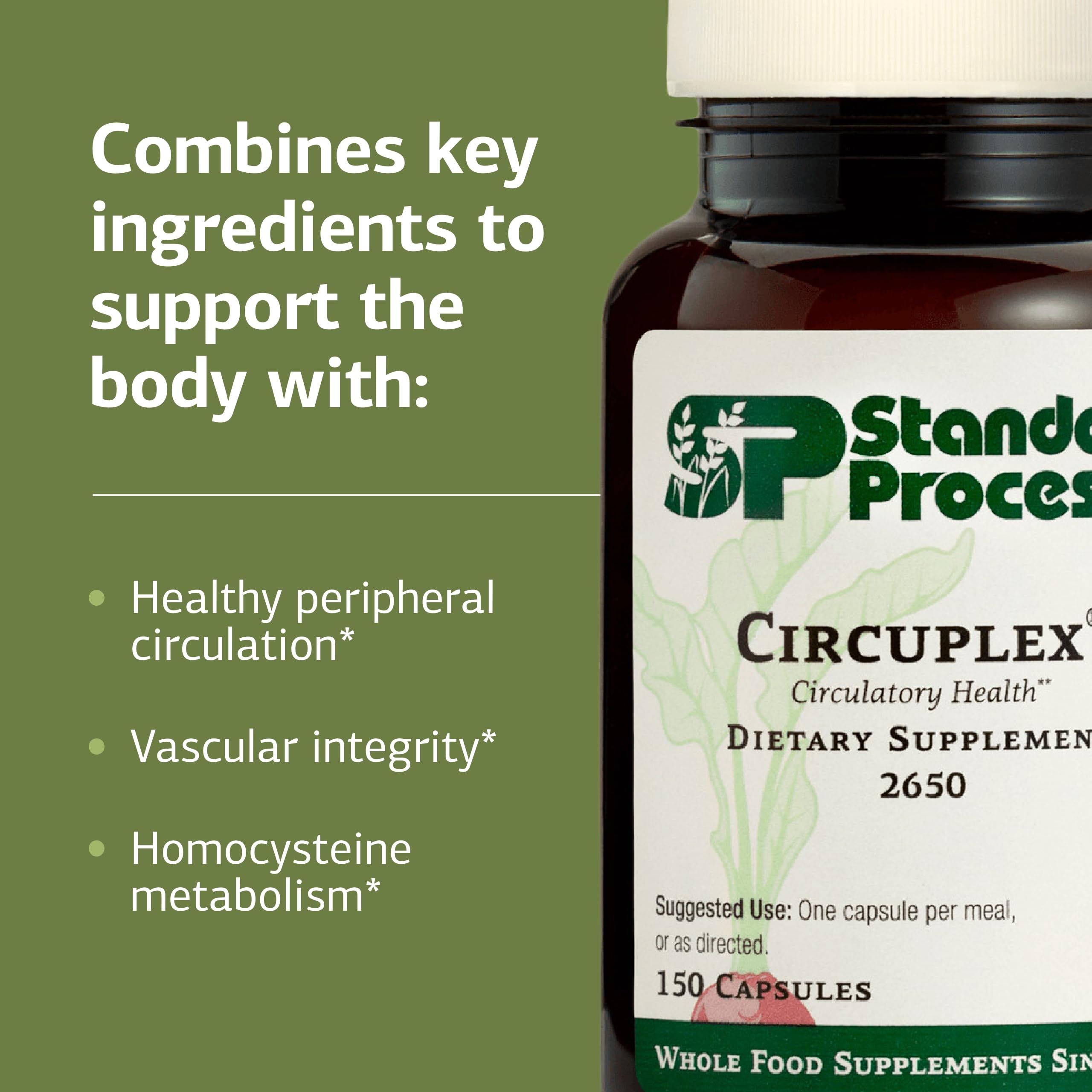 Standard Process Circuplex ingredients panel features Niacinamide B6 and RNA