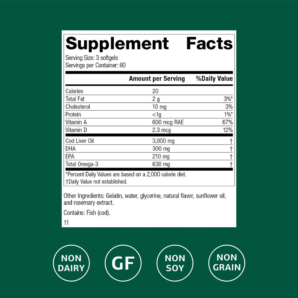 Standard Process Cod Liver Oil softgels arranged for daily omega-3 intake