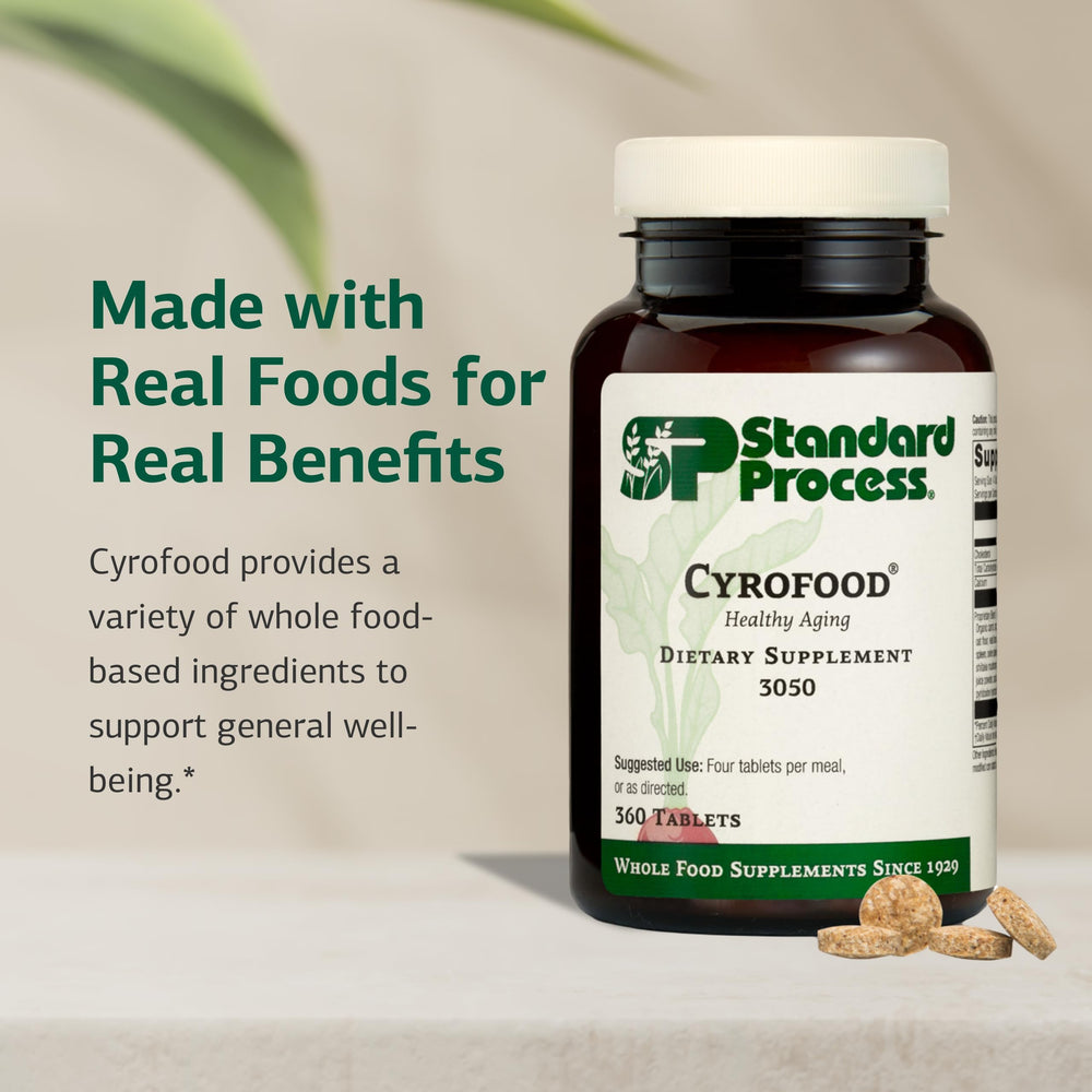 Front packaging of Standard Process Cyrofood highlighting non-dairy, non-soy formula.