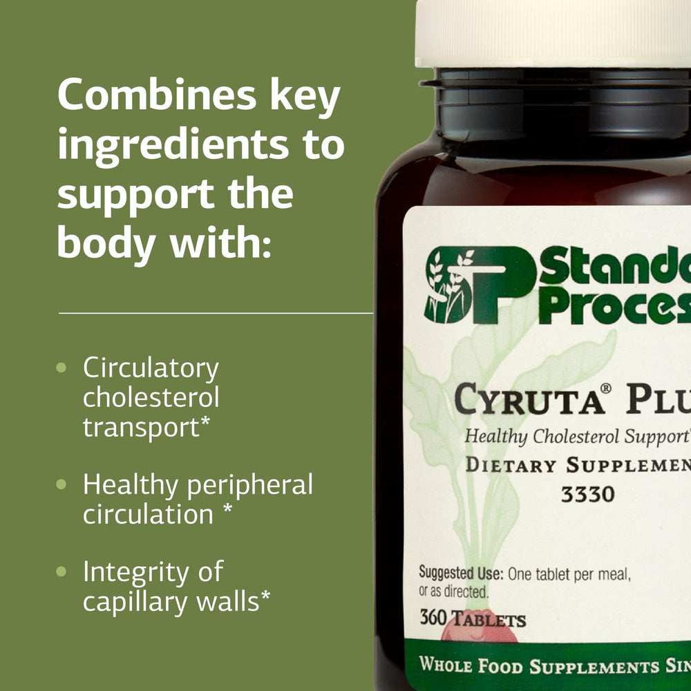 Cyruta Plus gluten-free symbol signals dietary flexibility.