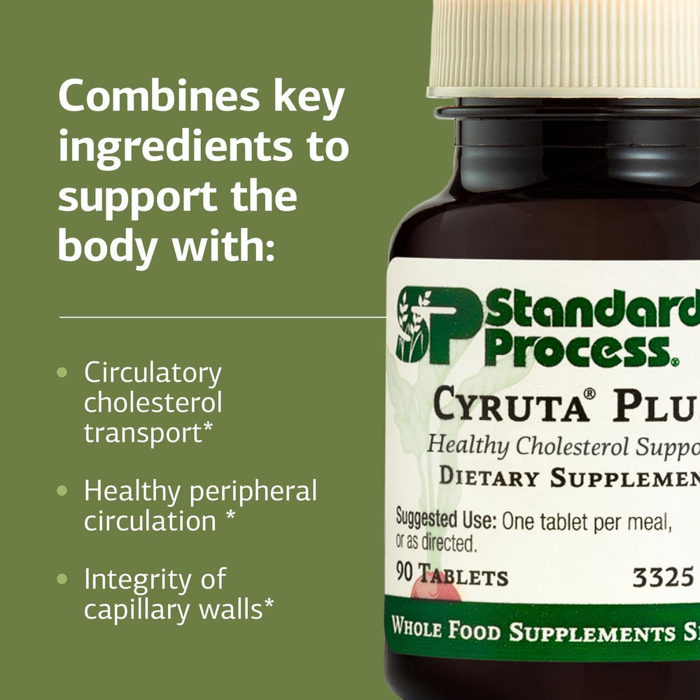 Standard Process Cyruta Plus label detail showing ingredients and certifications for trust.
