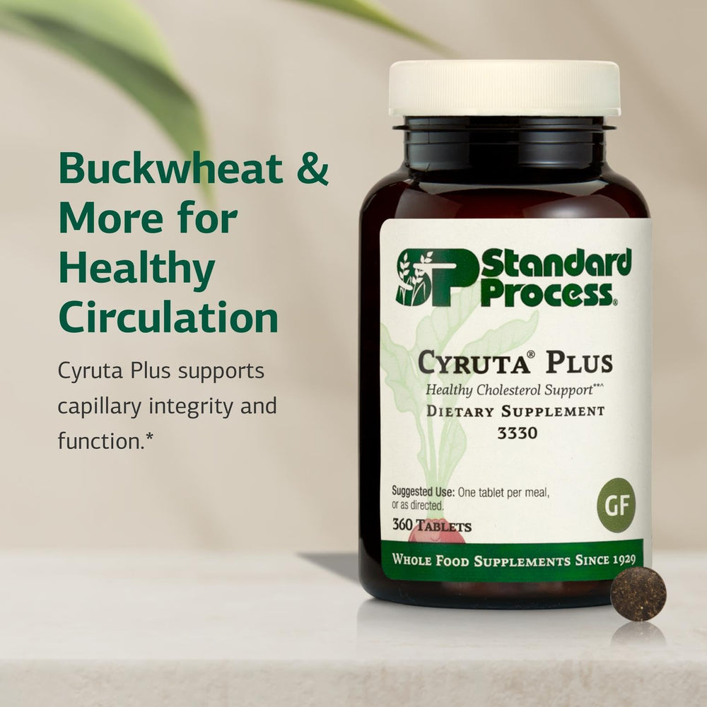 Cyruta Plus label view emphasizes whole-food basis and capillary health focus.
