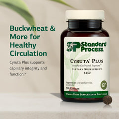Cyruta Plus label view emphasizes whole-food basis and capillary health focus.