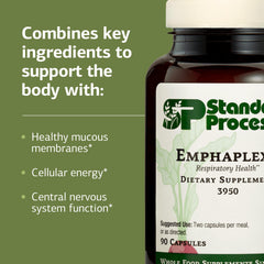 Standard Process Emphaplex vitamins graphic illustrates vitamin content