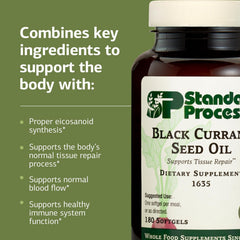 Standard Process gluten-free emblem signaling gluten-free dietary compatibility.