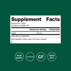 Standard Process Inositol tablets close-up highlights tablet form and dosage.