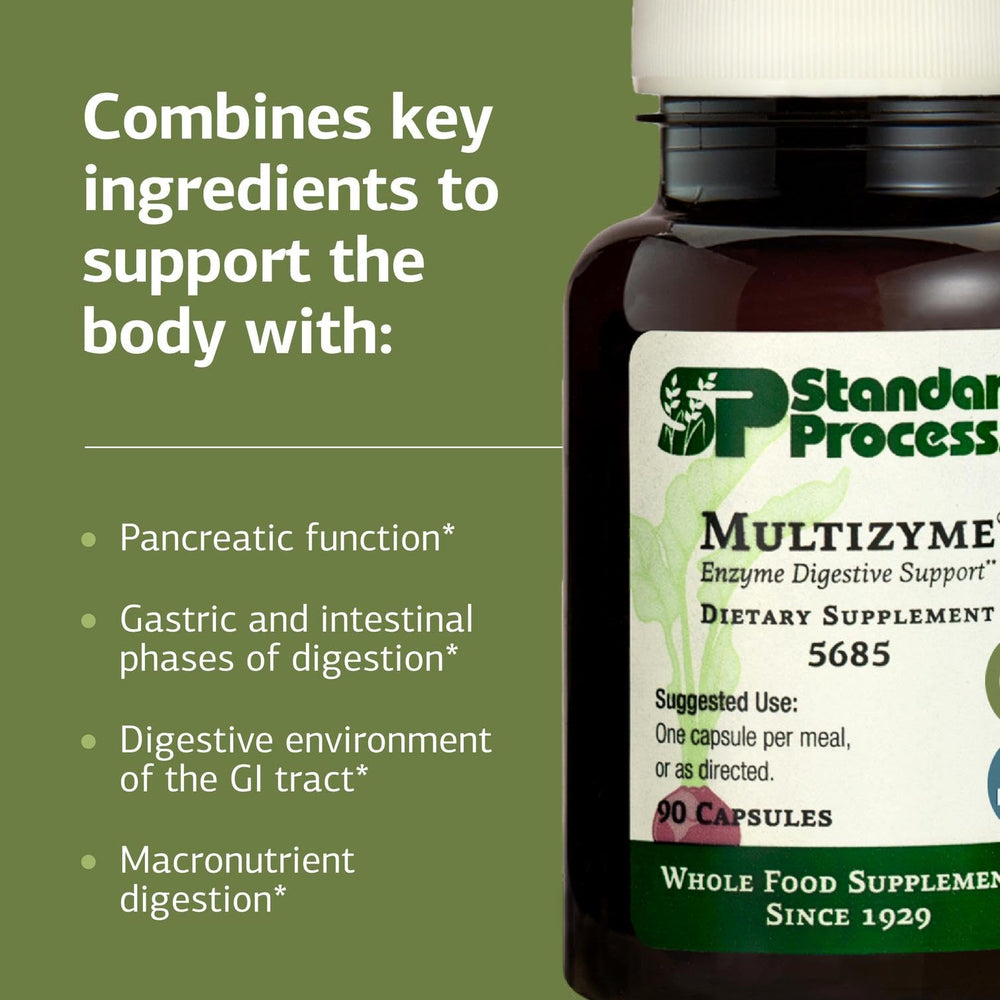 Standard Process Multizyme box exterior, branding and clean design suggesting quality digestive support