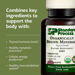 Standard Process Organically Bound Minerals container on kitchen counter for daily routine