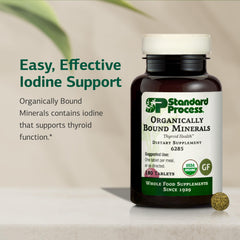 Tablets dispensed from Organically Bound Minerals bottle for daily use