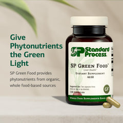 Standard Process SP Green Food image features alfalfa, kale, and Brussels sprouts as nutrient-dense ingredients supporting metabolism