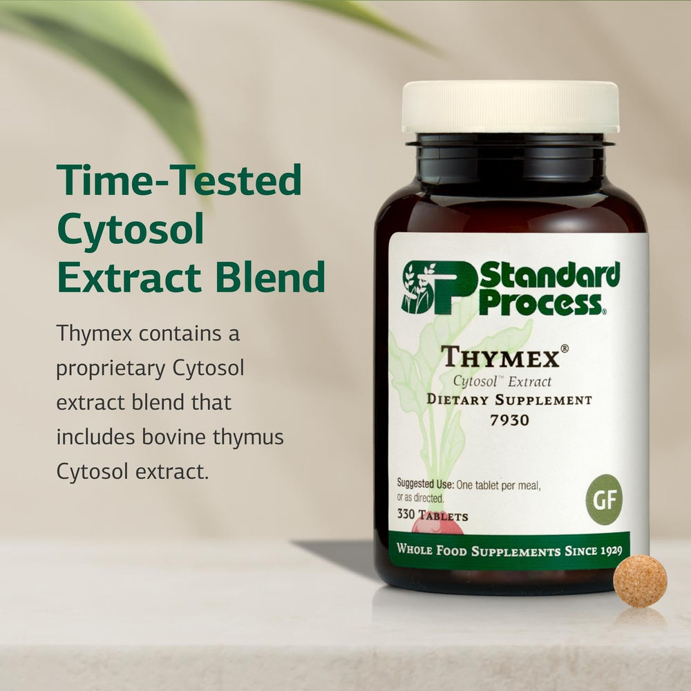 Standard Process Thymex cytosol bottle front-label highlights gluten-free, dairy-free, and soy-free features.