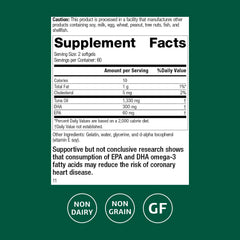 Standard Process Tuna Omega-3 Oil softgels close-up emphasizing EPA and DHA benefits