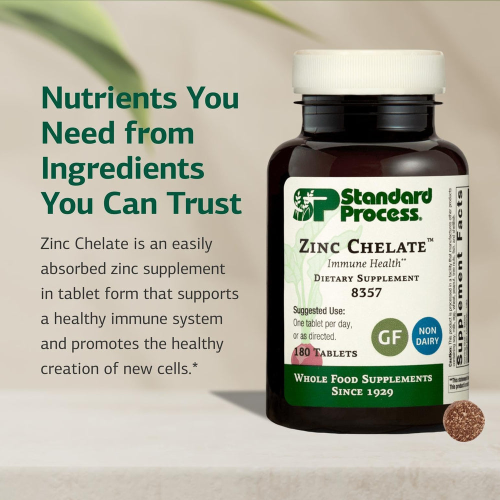 Standard Process Zinc Chelate capsules ready for daily use.