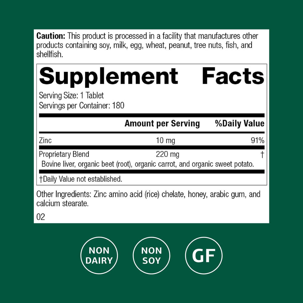 Close-up of Standard Process Zinc Chelate label highlighting gluten-free, non-dairy, non-soy.