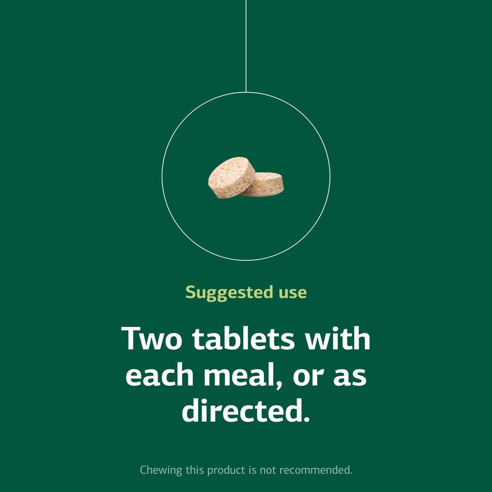 Standard Process Zypan dosage card guides taking two tablets per meal.