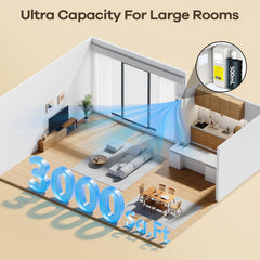 StandSky waterless diffuser desktop installation in a modern living space for continuous fragrance.
