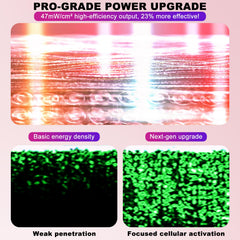 Starkik seven-color LED modes showcase versatile light therapy options.