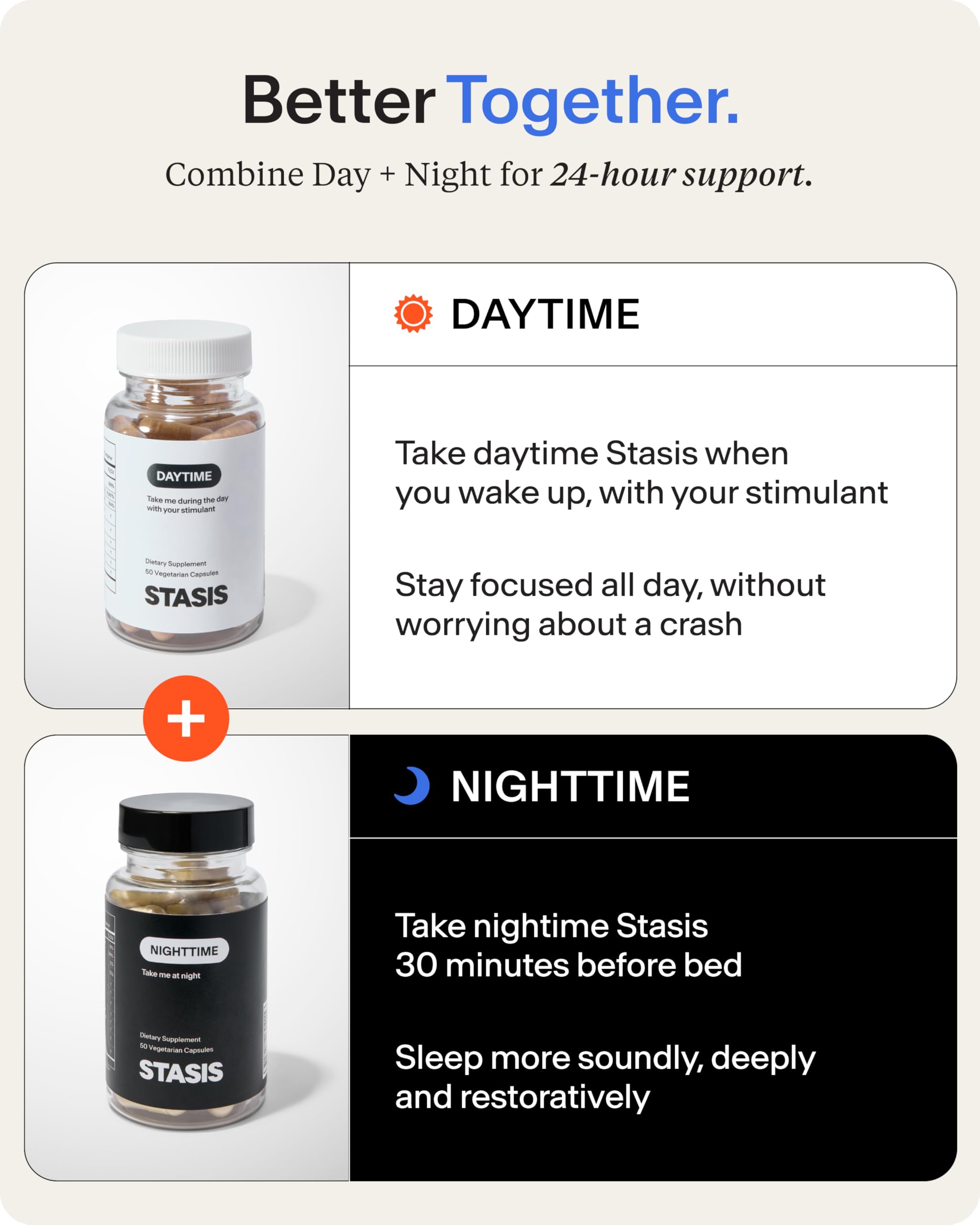 STASIS Daytime on a desk during morning routine suggesting steady focus throughout the day.