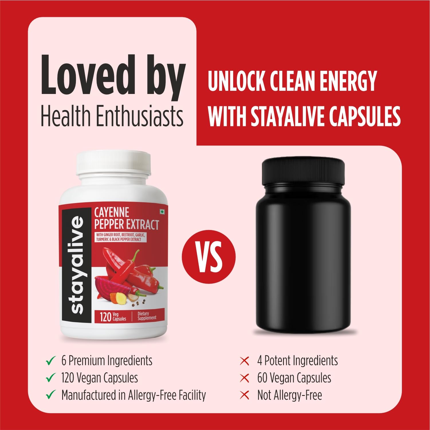 STAY ALIVE Cayenne Capsules bottle front communicates vegan non-GMO gluten-free credentials