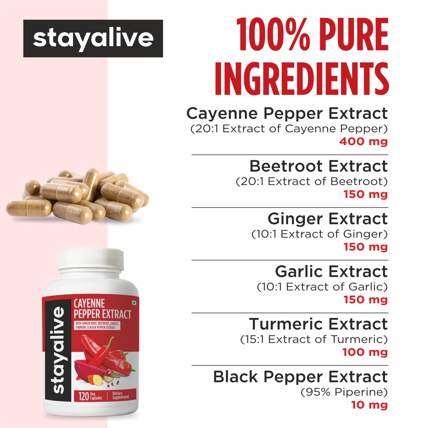 STAY ALIVE Cayenne Capsules label closeup shows 20:1 extract and piperine for absorption