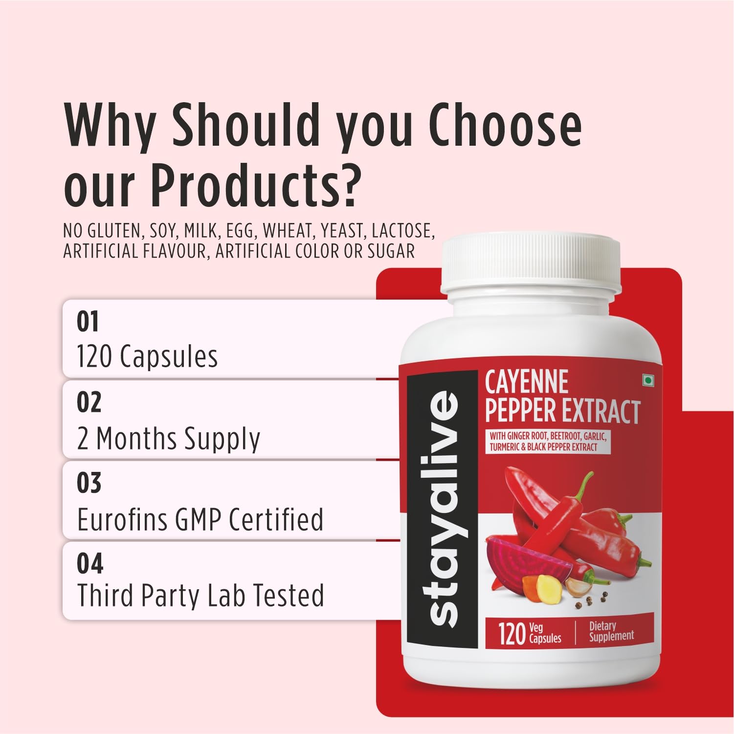 STAY ALIVE Cayenne Capsules pills closeup demonstrates compact two-month supply