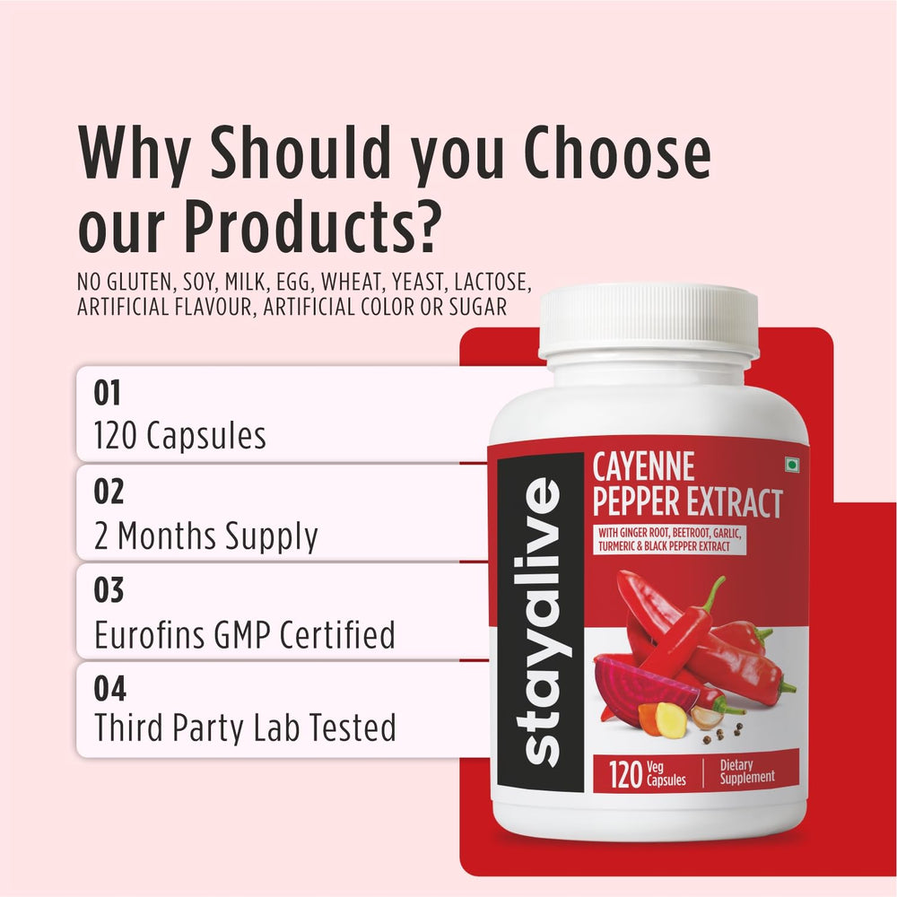 STAY ALIVE Cayenne Capsules pills closeup demonstrates compact two-month supply